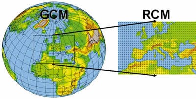 GCM-RCM image